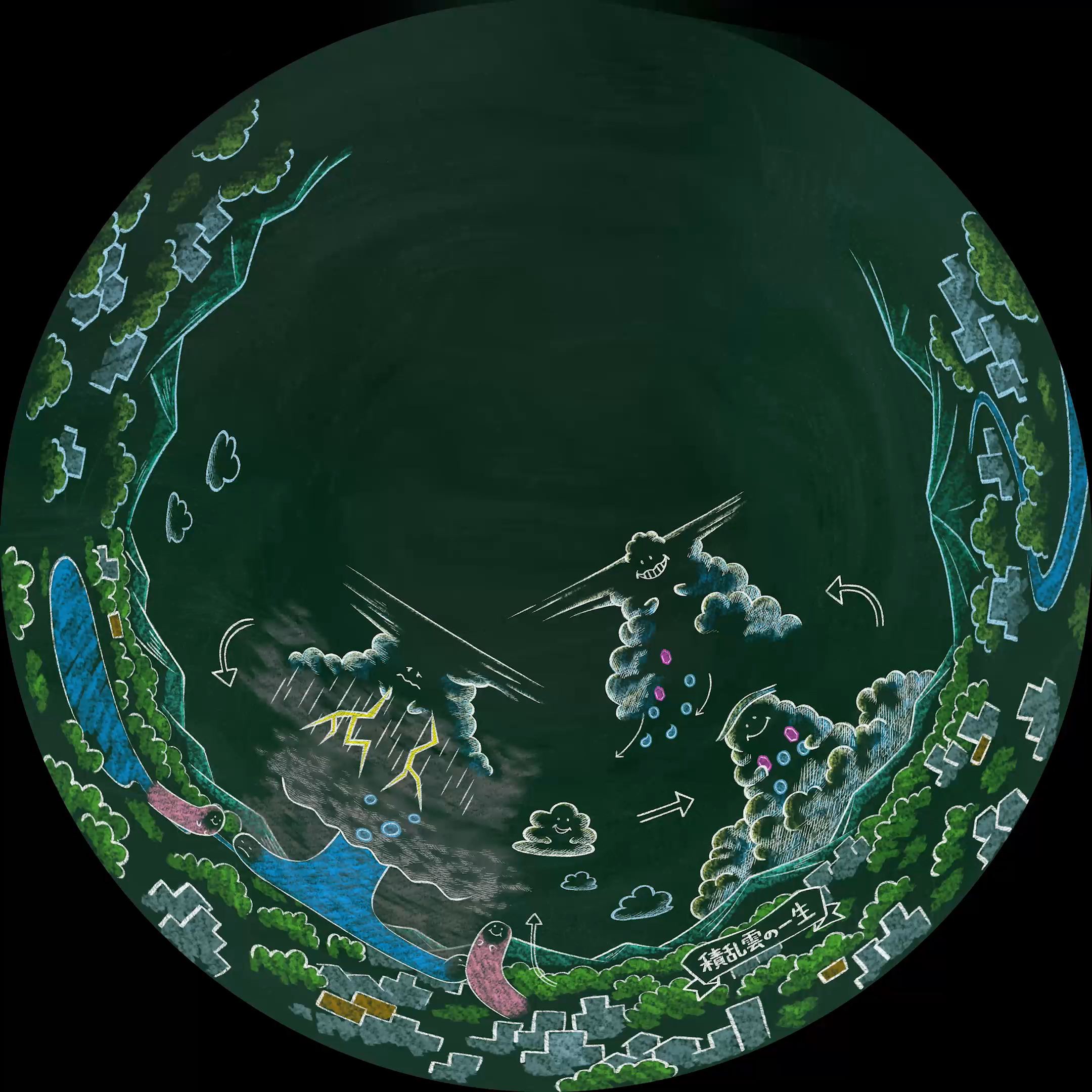 港区立みなと科学館 「雲ハンターとひも解く雲のふしぎ」